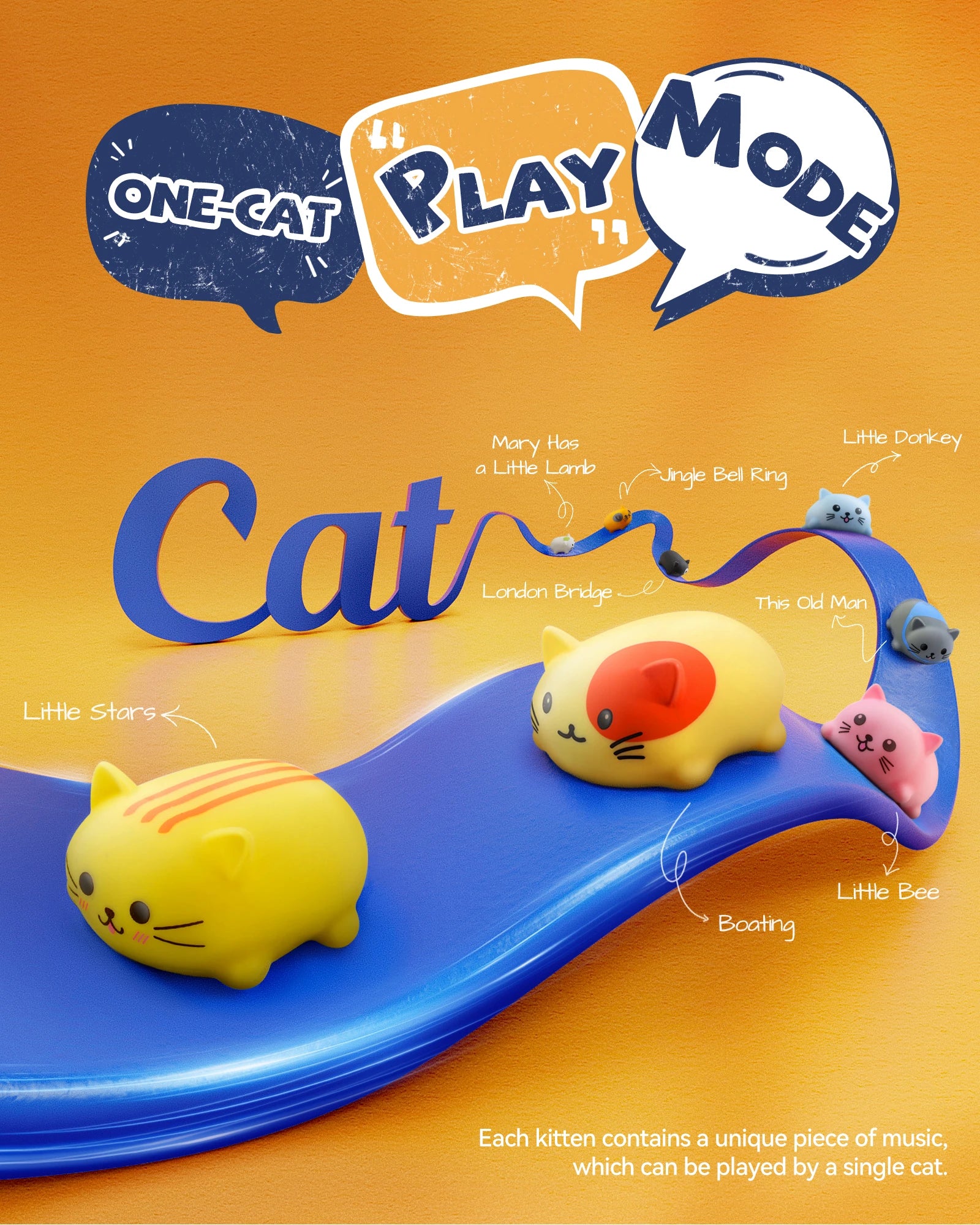 Ruko 1701A Musical Cat