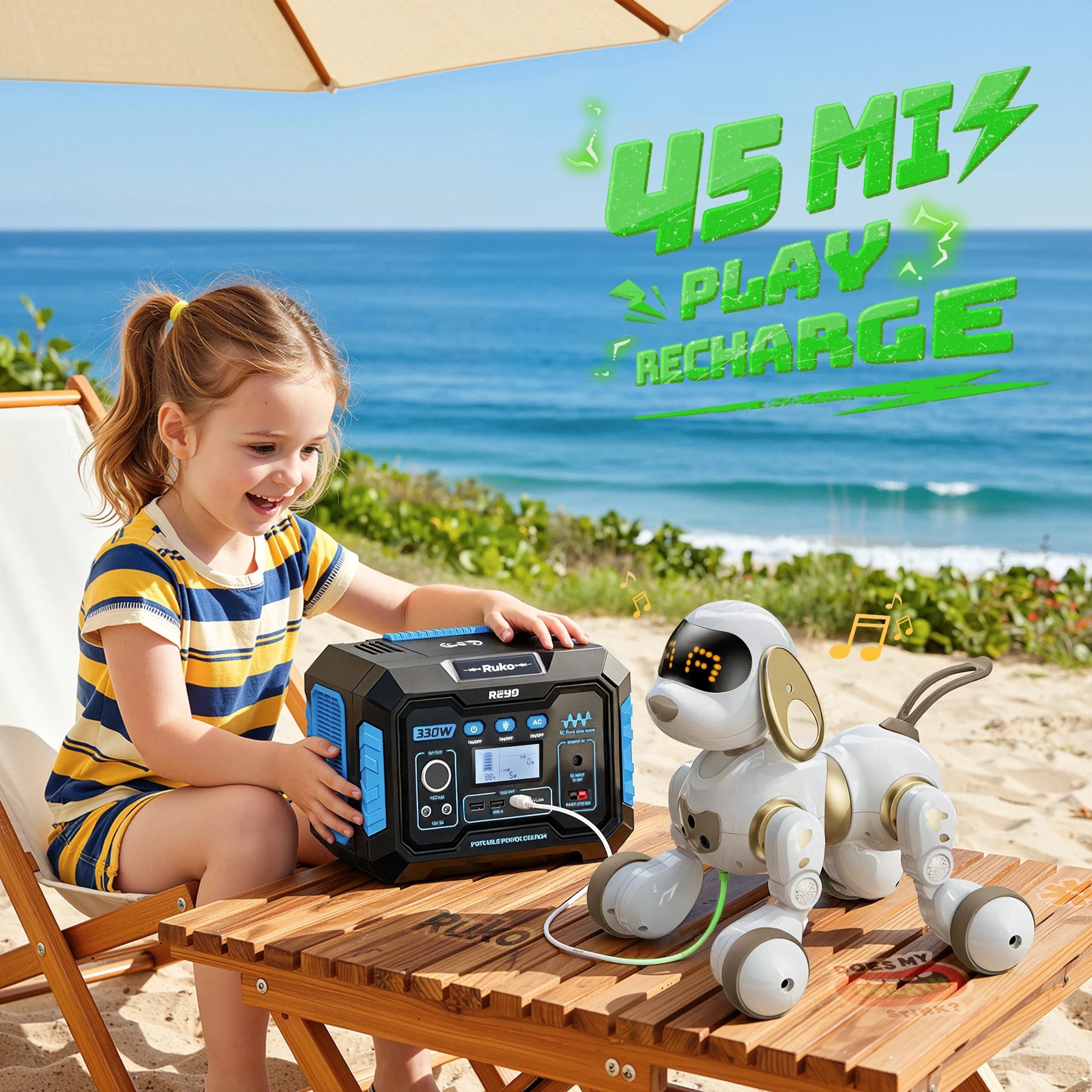 Ruko 18011 RC Robot Dog Toy